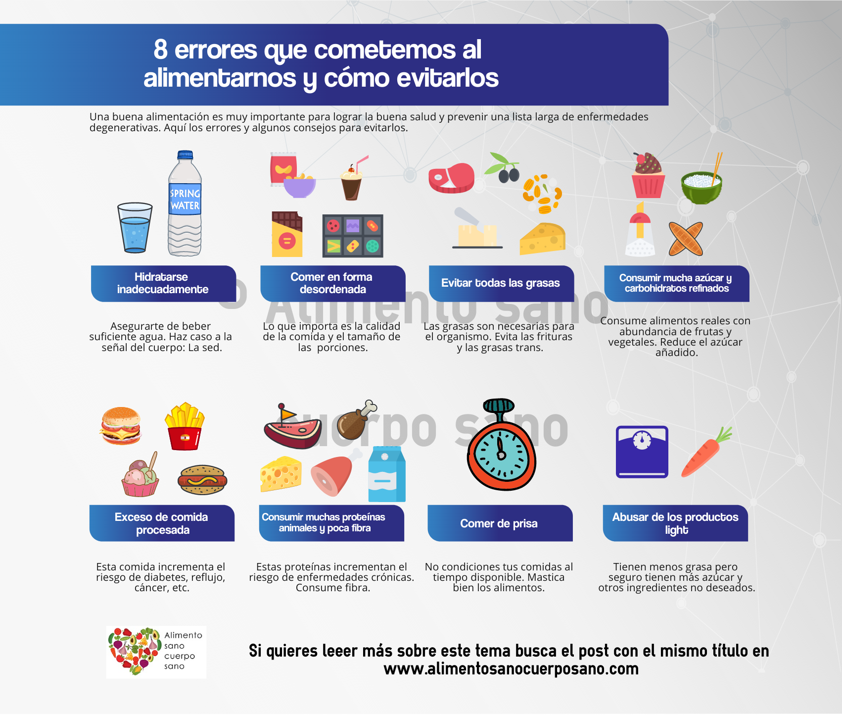 Errores En La Alimentación Y Cómo Evitarlos Infografía