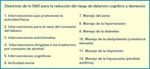 Causas del Alzheimer